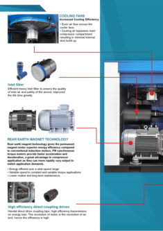 Single Stage Screw Air Compressor - Kaowna
